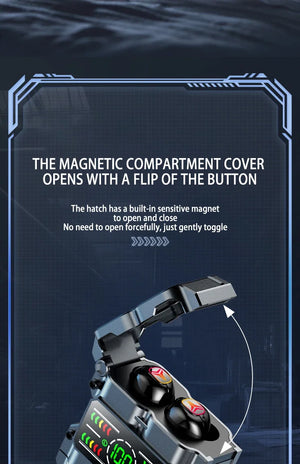 Upgraded TWS Wireless Headphones Noise Canceling Earbuds Bluetooth 5.3 Earphone HD Stereo Sports Waterproof Headset PK M25 M45