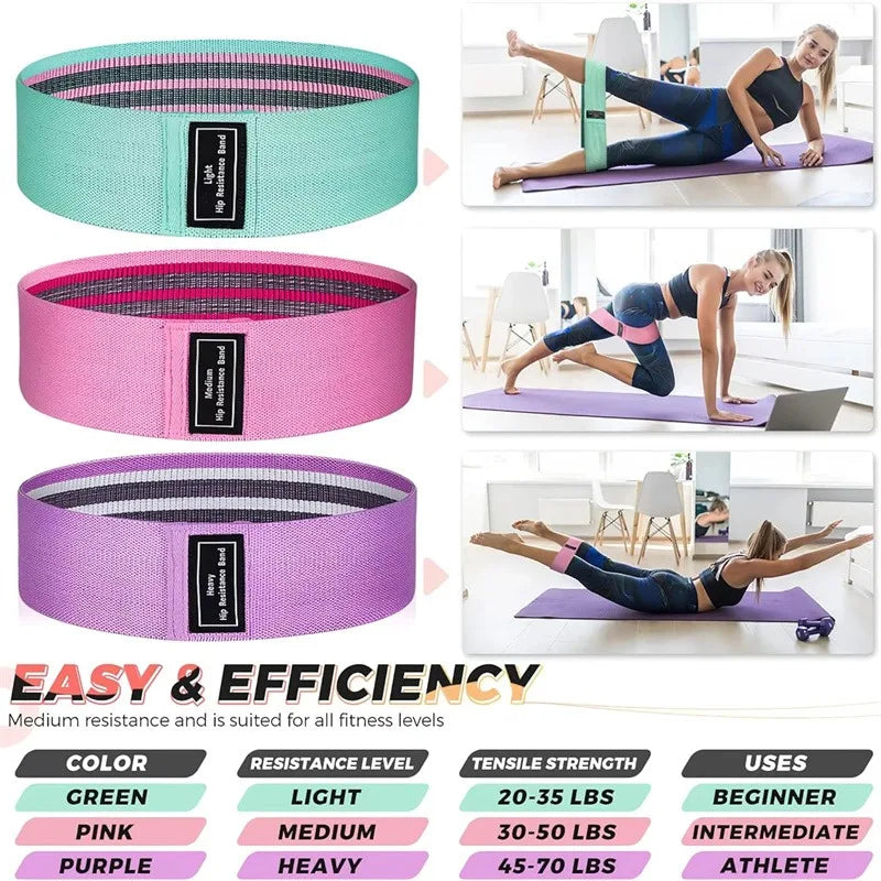 Hot Trend Vault resistance bands by Toporchid for women, shown in a set for strength training and fitness exercises.