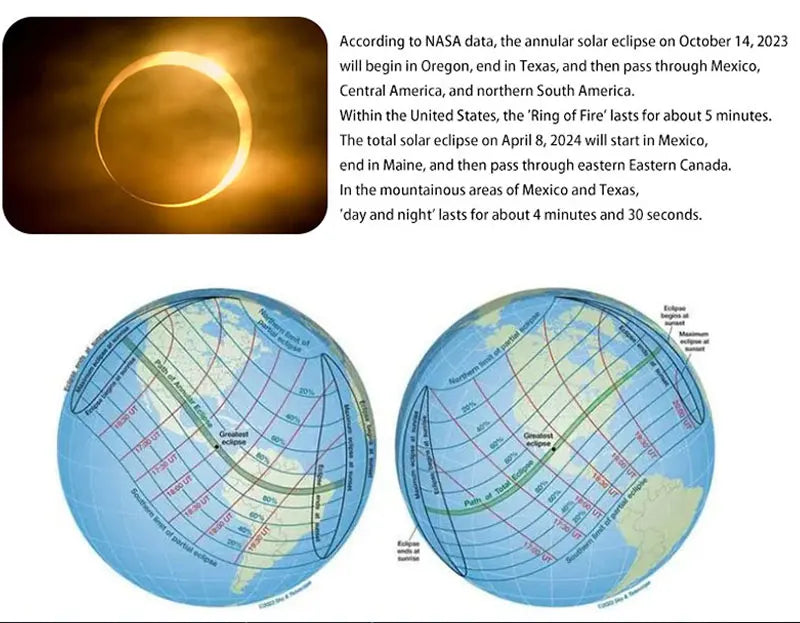 Solar Eclipse Glasses CE and ISO Certified Paper Glasses Are Safe To Look Directly At The Sun Andare Shipped Randomly