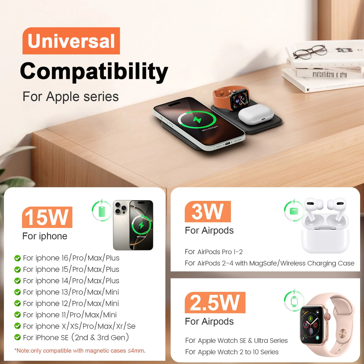 Hot Trend Vault 3-in-1 wireless charger station for Apple devices, fast charging iPhone, Apple Watch, and AirPods simultaneously.