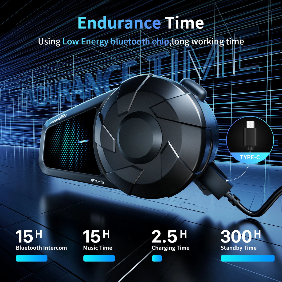 2pcs Fodsports FX-S Motorcycle Intercom Wireless Bluetooth Helmet Headset,1000M,BT5.4