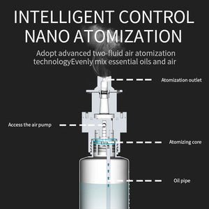 Hot Trend Vault LuxPerfume essential oil diffuser for hotels, portable design with sleek appearance and adjustable mist settings.