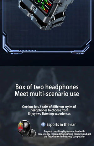 Upgraded TWS Wireless Headphones Noise Canceling Earbuds Bluetooth 5.3 Earphone HD Stereo Sports Waterproof Headset PK M25 M45