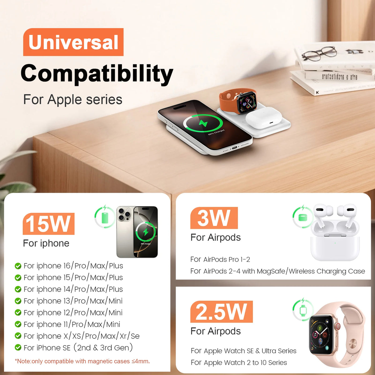 Hot Trend Vault 3-in-1 wireless charging station for Apple devices, fast charge dock for iPhone, AirPods, and Apple Watch.