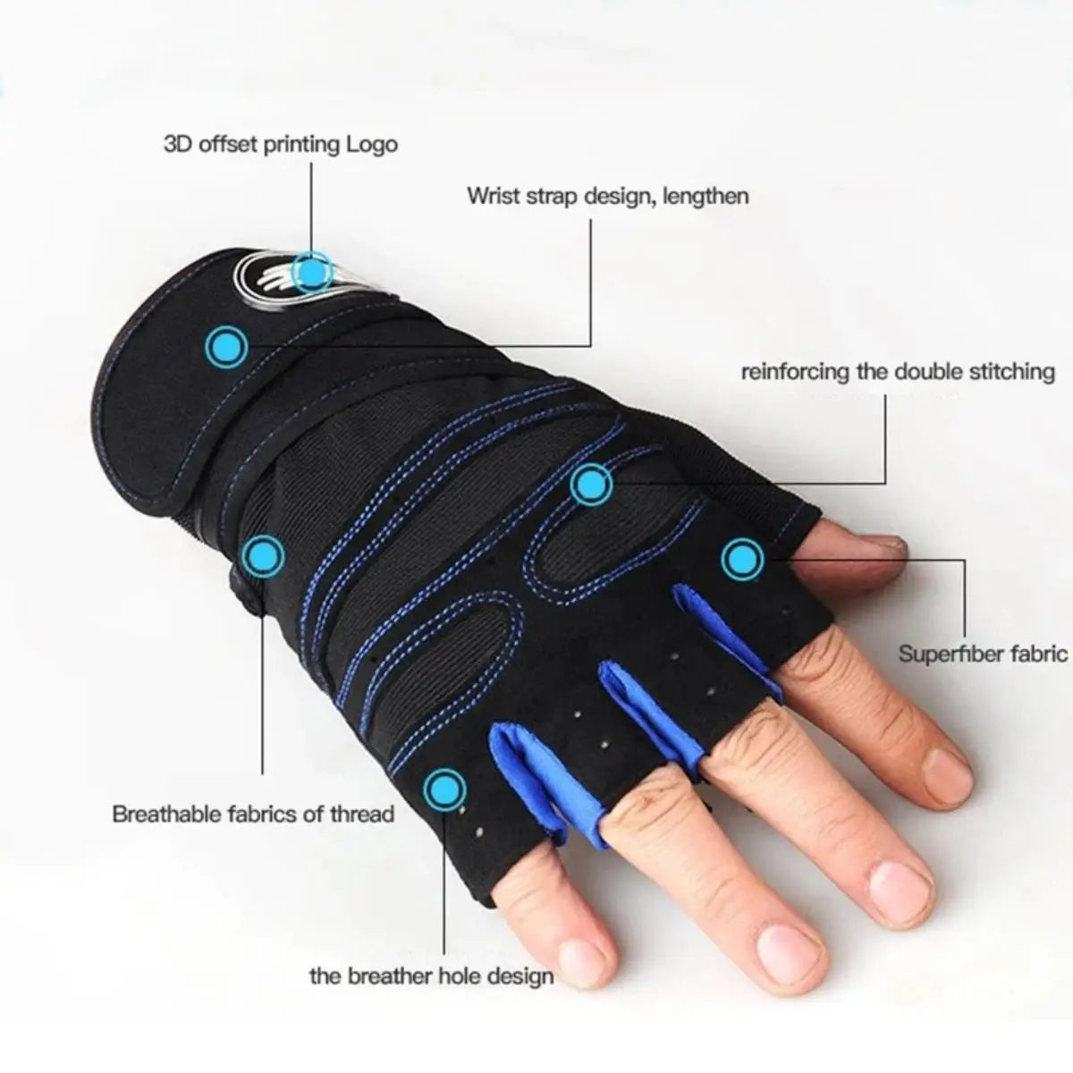 Guantes de levantamiento de pesas a prueba de golpes para hombres y mujeres con soporte para muñecas