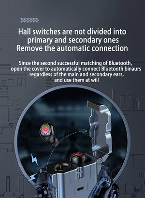 Upgraded TWS Wireless Headphones Noise Canceling Earbuds Bluetooth 5.3 Earphone HD Stereo Sports Waterproof Headset PK M25 M45