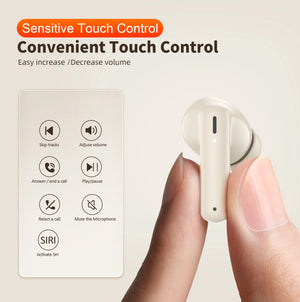 Wireless Headphones,QERE E38,NEW TWS Bluetooth 5.3,HD Microphone,HIFI Earphones,13mm Driver,60ms Low Latency,4 Mics+ENC Call